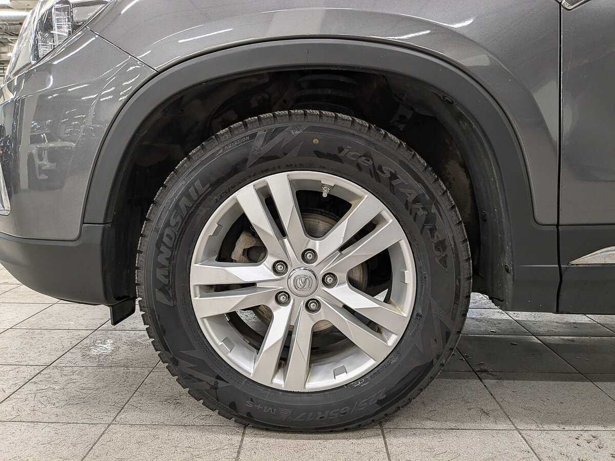 Changan CS75 с пробегом — 2019 год. Фото: #11